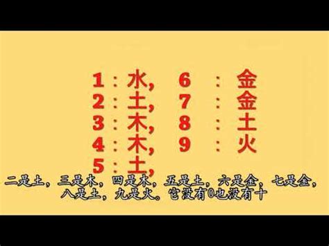 屬金 數字|【數字 五行】數字五行大揭密：金木水火土對應數字，精準掌握。